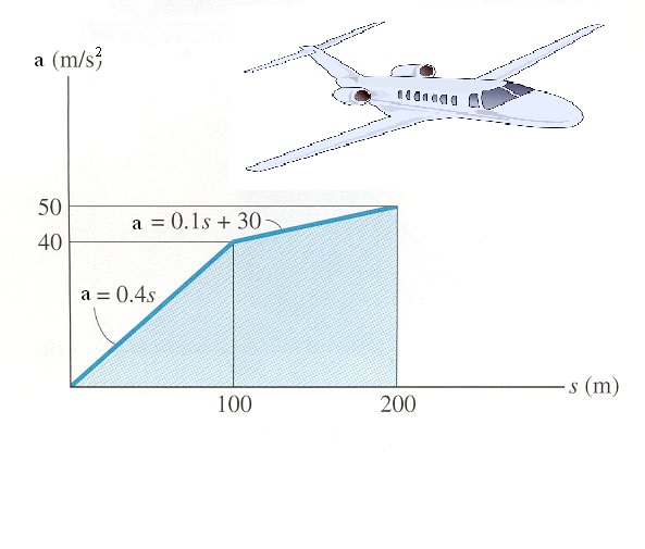 p2-1